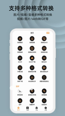 格式转换示意图