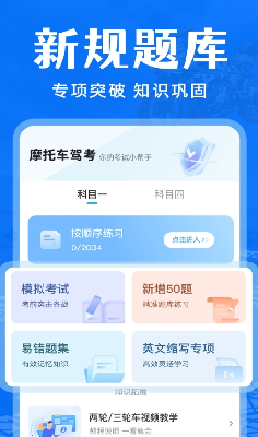 题库分类示意图