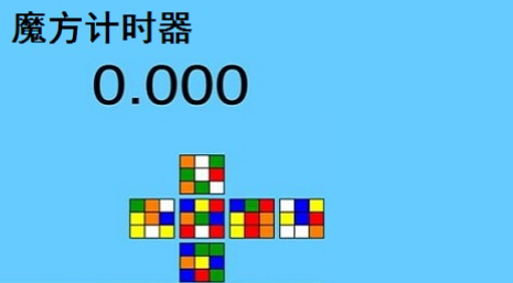 操作界面