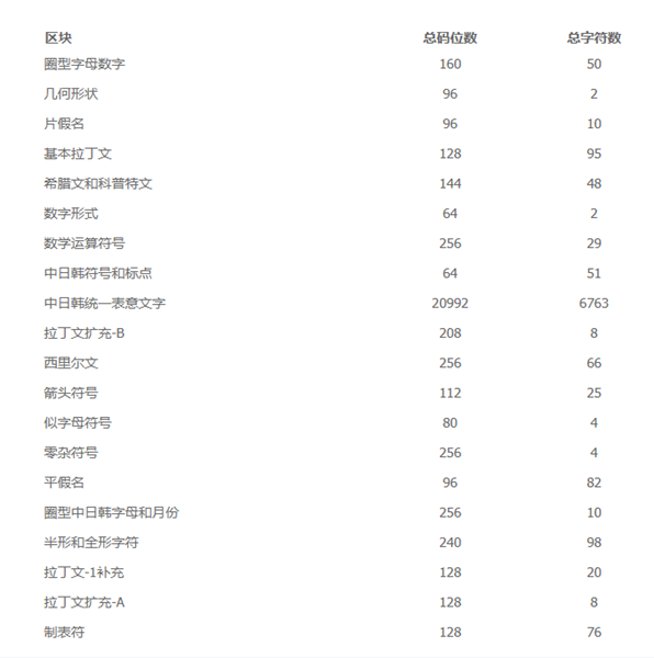 多场景应用案例