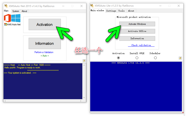 激活过程示意图