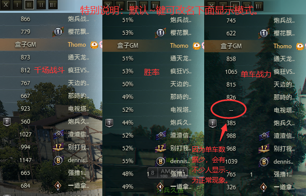 战斗力界面